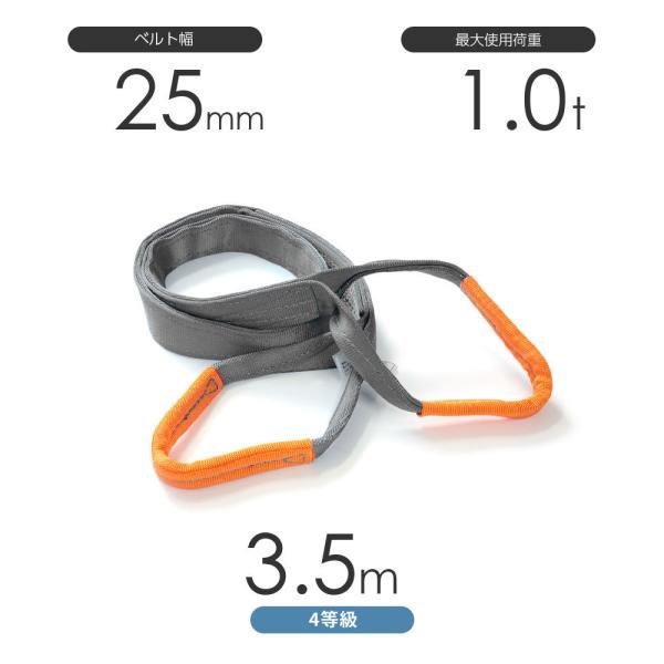 純国産JIS4等級ベルトスリング AQスリング 両端アイ形（E型）幅25mm×3.5m 使用荷重:1.0t 灰色 強力ベルトスリング 4E