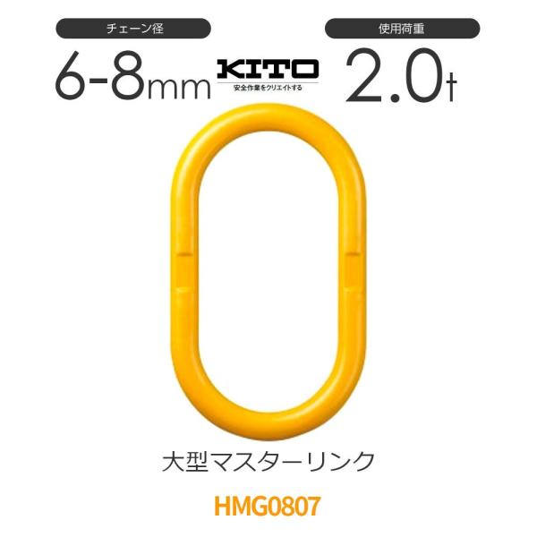 monotool_kito-hl020 monotool_kito-hl020