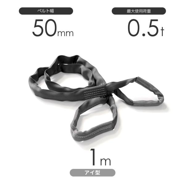 国産ソフトスリング トップスリング 両端アイ形(TE型)使用荷重 国産ソフトスリング トップスリング 両端アイ形(TE型)使用荷重