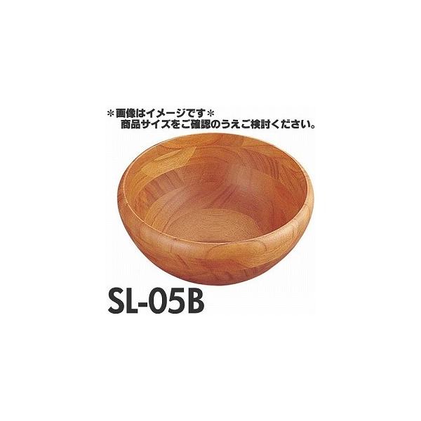 Swanson ؐ T_{[(T_{E) SL-125BiSL-05Bj