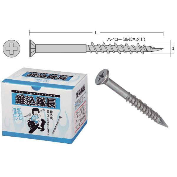 工芸品 KT KOD-125 切断 チップソー （その他） チップソー オールダイヤ