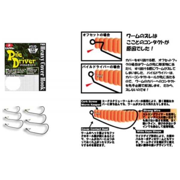 ZAPPU(Ubv) pChCo[ 4/0