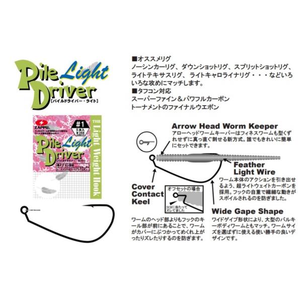 ZAPPU(Ubv) pChCo[ECg #3