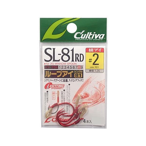 OWNER(I[i[) [vACVO tbN SL-81RD bh 2 ނj