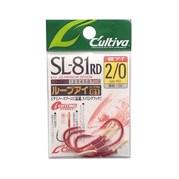 OWNER(I[i[) [vACVO tbN SL-81RD bh 2/0 ނj