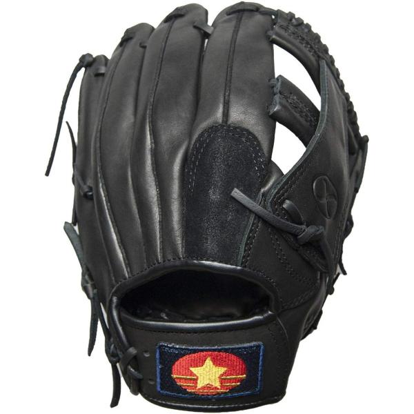 UNIX(jbNX) \tg{[ \tg{[Ou(O[u) SPS2051 ubN p(RH)