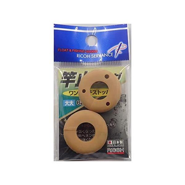 RICOH SERVANCE(R[T[oX) ^b`Xgbp[(Ǝ~O) / 