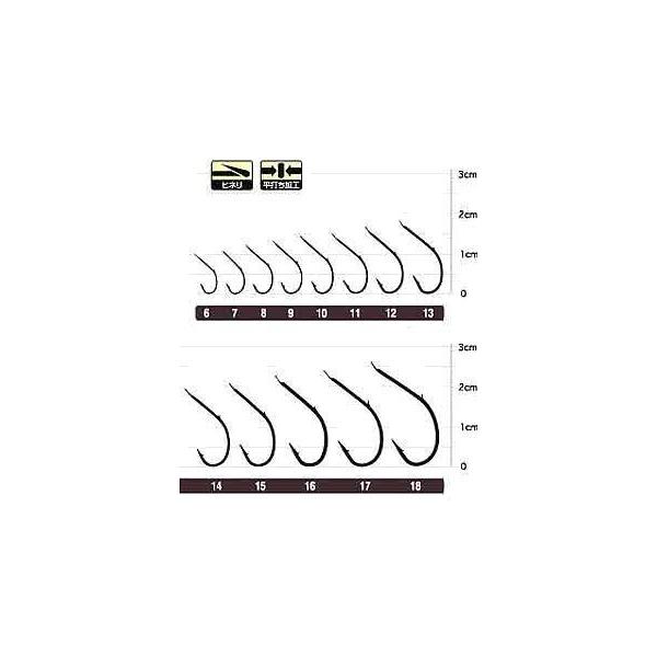 I[i[j OHPt(t)  9-1.5 20174