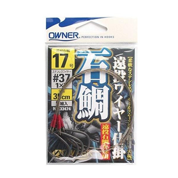 OWNER(I[i[) Α⃏C[d| 17