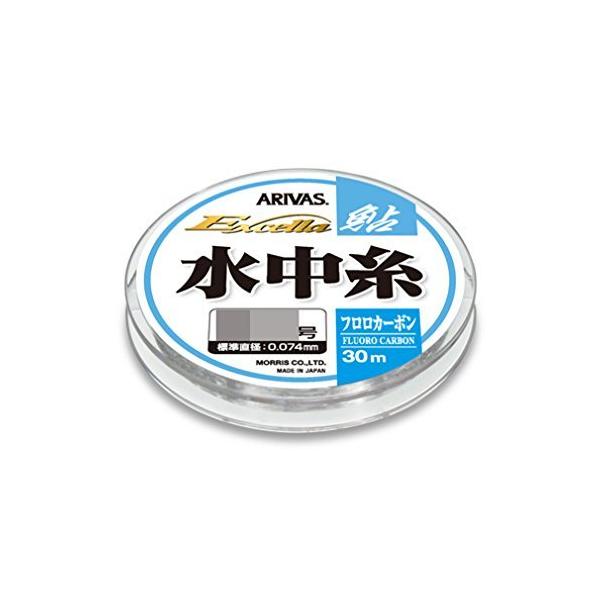 VARIVAS(ooX) GNZ  t 0.175