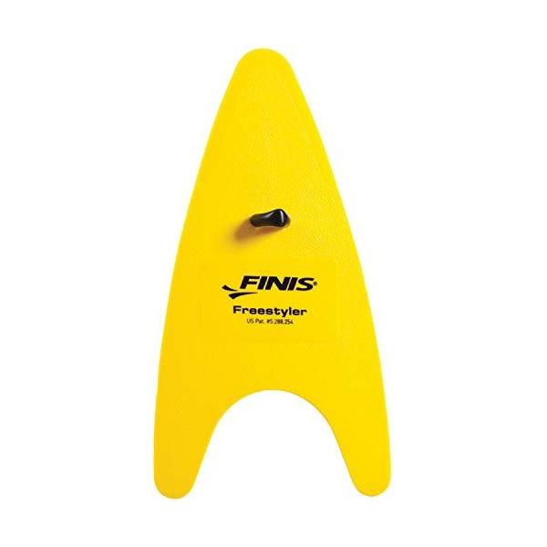 FINIS(tBjX) j Kp ph t[X^Cph [{Ki] 10502050