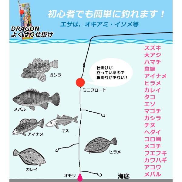釣竿セット 初心者 釣りセット 子供 釣竿 釣具セット 釣り初心者 0a 27 2m 釣具 釣り入門 セット 釣り竿 釣り初心者セット 釣り具セット 釣り竿セット Buyee Buyee Japanese Proxy Service Buy From Japan Bot Online