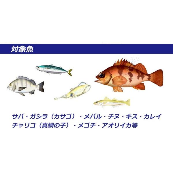 釣竿セット 初心者 釣りセット 子供 釣竿 釣具セット 釣り初心者 0a 27 2m 釣具 釣り入門 セット 釣り竿 釣り初心者セット 釣り具セット 釣り竿セット Buyee Buyee Japanese Proxy Service Buy From Japan Bot Online