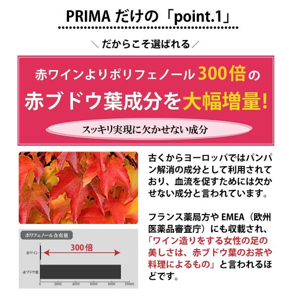 4袋で8 Off プリマお得セット むくみ サプリ 天然カリウム 赤ブドウ葉 サプリ メリロート 明日葉 しょうが麹 90粒 １ヶ月分 送料無料 Buyee Buyee Jasa Perwakilan Pembelian Barang Online Di Jepang
