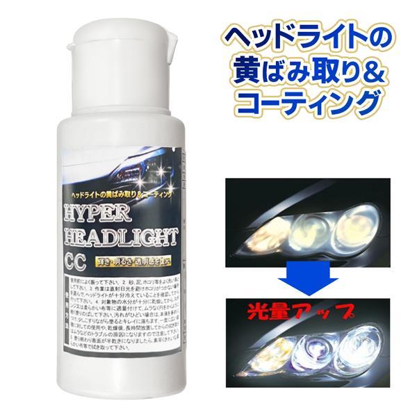 Amazon | ヘッドライト 黄ばみ取り 最強 プラクリーン 1L