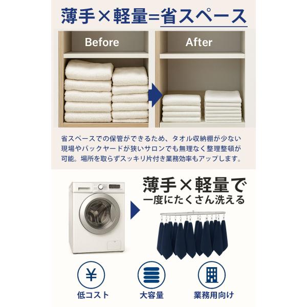�o�X�^�I�� �唻 �^�I�� ���� �Ɩ��p �G�X�e�^�I�� �܂Ƃߔ��� ���� �}�C�N���t�@�C�o�[ 70�~140cm 6�� �Z�b�g �T���� ���� �z�� ���i�摜5