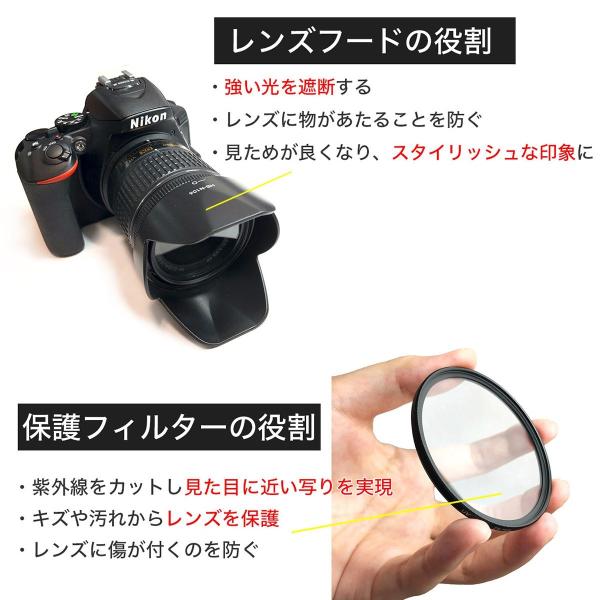 Nikon5