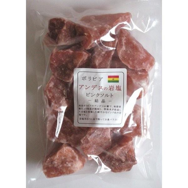 {rA@AfX̊≖sN\gubN@Pkg