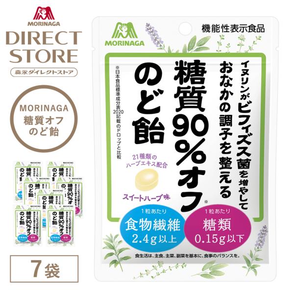 腸内フローラを良好にし、おなかの調子を整えたい方に。イヌリンがおなかの調子を整える、機能性表示食品のキャンディです。