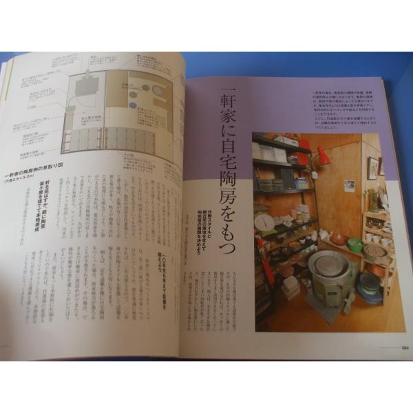 はじめての陶芸窯選び Buyee Buyee Japanese Proxy Service Buy From Japan Bot Online