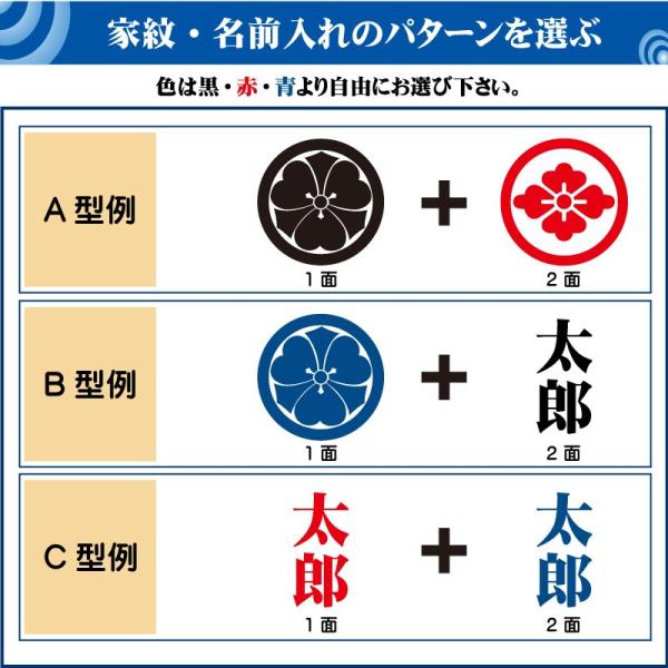 V p ƖEO  1.2mE1.5mE2m Ĥ݁B̔̔y[Wł͂܂B