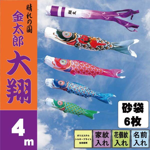 ̂ڂ i ̂ڂ Y 4m 7_ 4C ܃X^h^Cv i 뉀X^hZbg