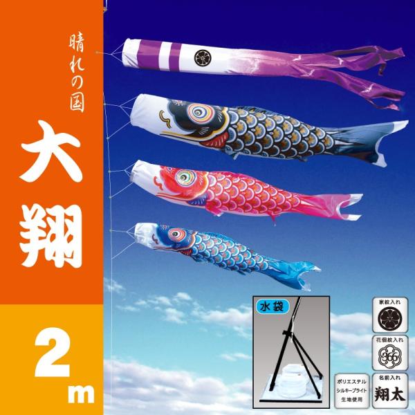 ̂ڂ i ̂ڂ 2m X^h^Cv  i v~Ax_X^hZbg