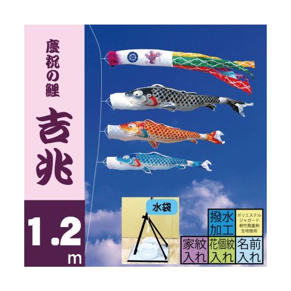 ̂ڂ i ̂ڂ g 1.2m X^h^Cv  i v~Ax_X^hZbg