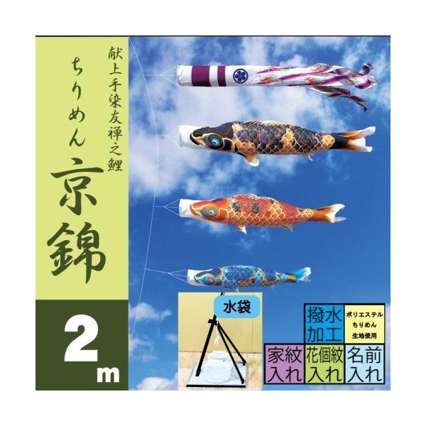 ̂ڂ i ̂ڂ ߂񋞋 2m X^h^Cv  i v~Ax_X^hZbg