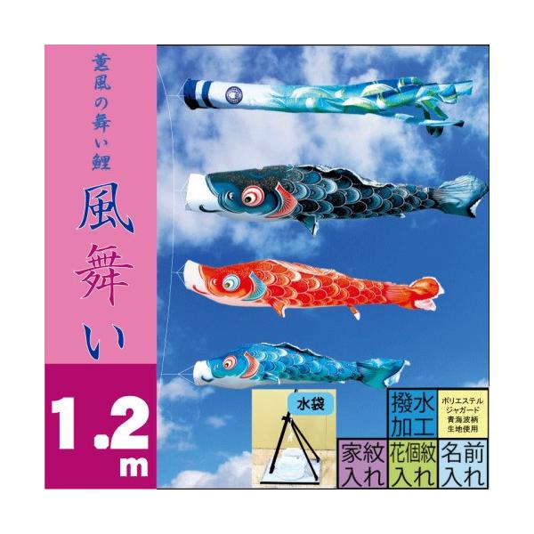 ̂ڂ i ̂ڂ  1.2m X^h^Cv  i v~Ax_X^hZbg