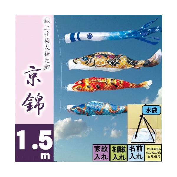 ̂ڂ i ̂ڂ  1.5m X^h^Cv  i v~Ax_X^hZbg