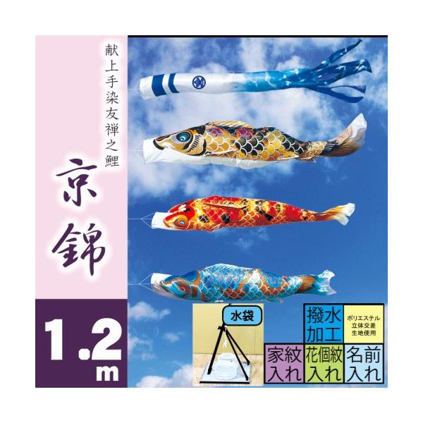 ̂ڂ i ̂ڂ  1.2m X^h^Cv  i v~Ax_X^hZbg