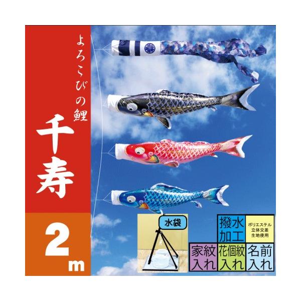 ̂ڂ i ̂ڂ  2m X^h^Cv  i v~Ax_X^hZbg