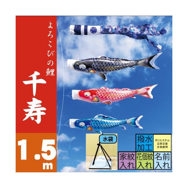 ̂ڂ i ̂ڂ  1.5m X^h^Cv  i v~Ax_X^hZbg