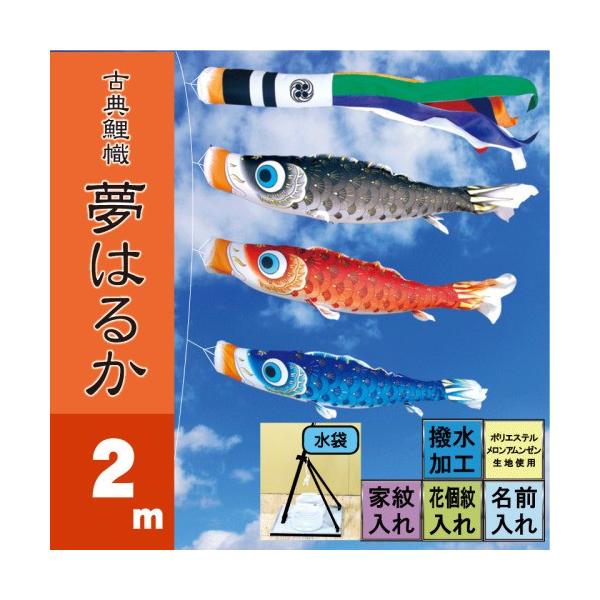 ̂ڂ i ̂ڂ ͂邩 2m X^h^Cv  i v~Ax_X^hZbg