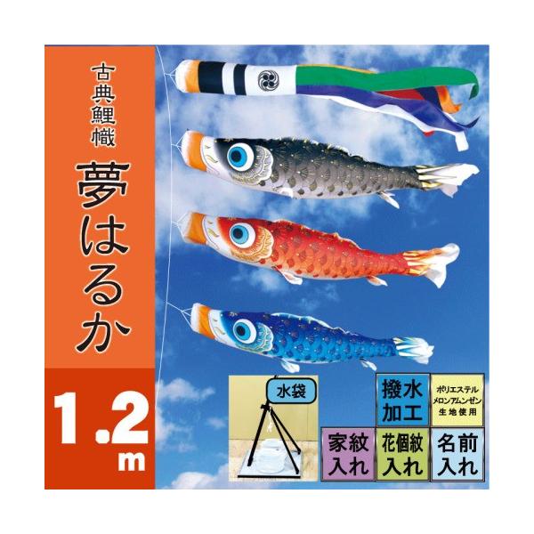 ̂ڂ i ̂ڂ ͂邩 1.2m X^h^Cv  i v~Ax_X^hZbg