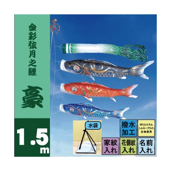 ̂ڂ i ̂ڂ  1.5m X^h^Cv  i v~Ax_X^hZbg