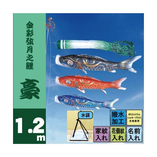 ̂ڂ i ̂ڂ  1.2m X^h^Cv  i v~Ax_X^hZbg