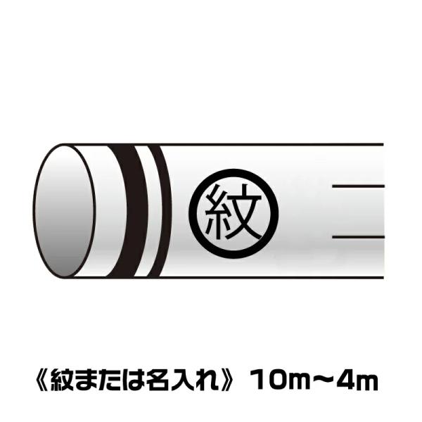 ь ̂ڂ  H Ɩ܂͖ TCY 10m`4m̉Hy[WłB̔̔y[Wł͂܂B