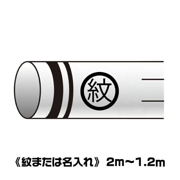 ь ̂ڂ  H Ɩ܂͖ TCY 1.2m`2m ͐̔̔y[Wł͂܂B