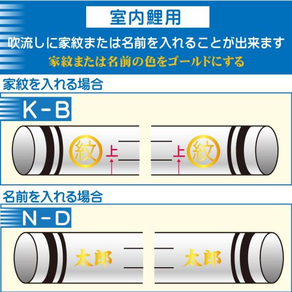 ь ̂ڂ  H S[h F Ɩ܂͖ EƖ̉Hy[WɂPis