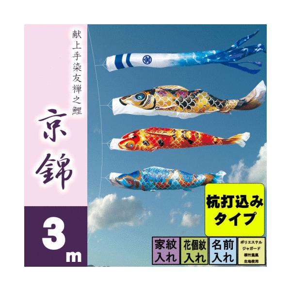 ̂ڂ i ̂ڂ  3m 6_ 3C Yō݃^Cv i 뉀K[fZbg