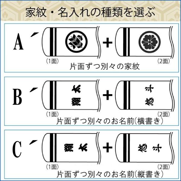 村上鯉吹流し用 別々家紋または別々名前入れ加工 片面ずつ 1.5〜3m・4〜8ｍ吹流し用 ※名入れ・家紋の加工ページになります。