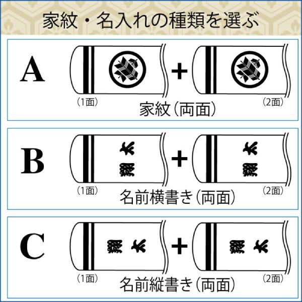 村上鯉吹流し用 同一家紋または同一名前入れ加工 両面 1.5〜3m・4〜8ｍ吹流し用 ※名入れ・家紋の加工ページになります。
