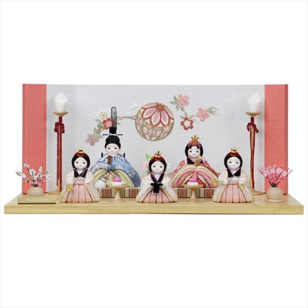 l` RpNg   minicola ݂ɂ rico uՁÉv ܐl {hJEؑ ؖڍݐl`