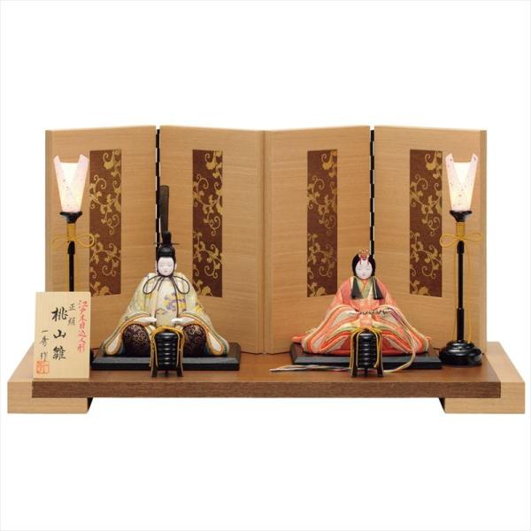 y12ȍ~ח\zl` G RpNg ؖڍ e X^CbV B-117