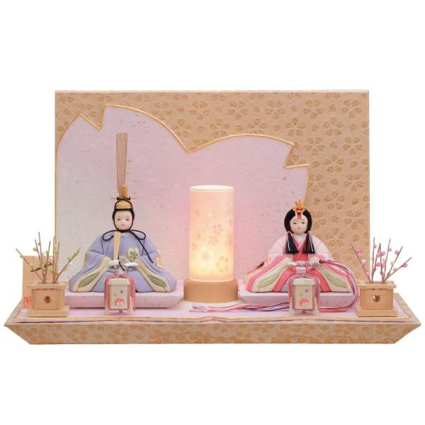 y12ȍ~ח\zl` G RpNg ؖڍ e 炳 C-128