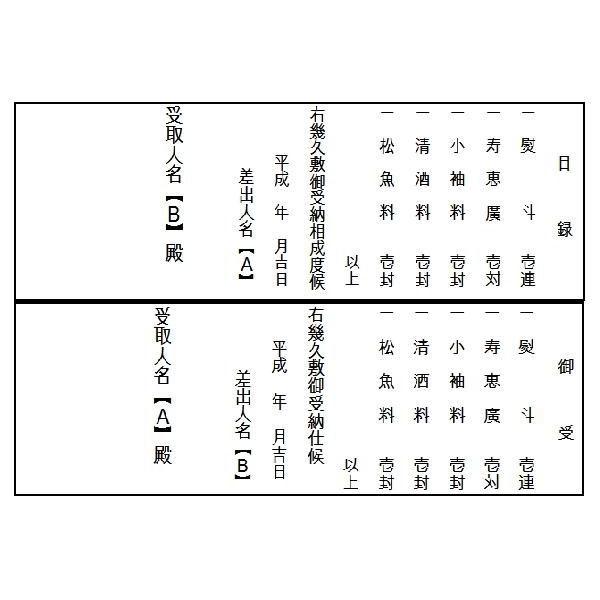 結納品 婚礼 Y015 01mua 人形のモリシゲ 結納5点目録 受書付きセット宝十七号v012 02mu 4巾ふろしき 半畳毛氈付