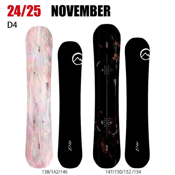 DC板142 ✖️fluxバインディング