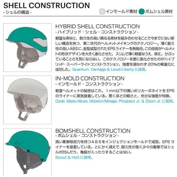 スミス ヘルメット Smith Allure Asian Fit アルーレ アジアンフィット ｍａｔ ｄｕｓｔｙ ｌｉｌａｃ スキーヘルメット ボードヘルメット N43 Info Index Php